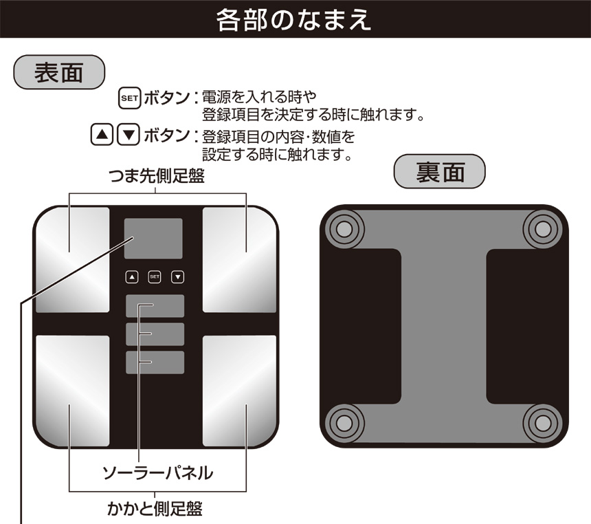 5年保証』 ソーラー体重体組成計 MA-630 fawe.org