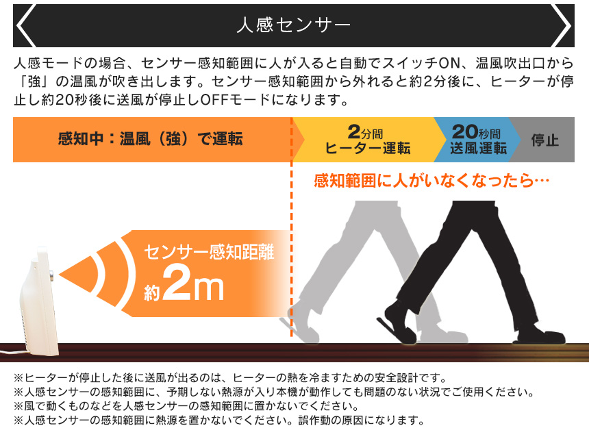 トイレ暖房 暖だんスマート[交換用フィルター1枚付き］【2台セット】