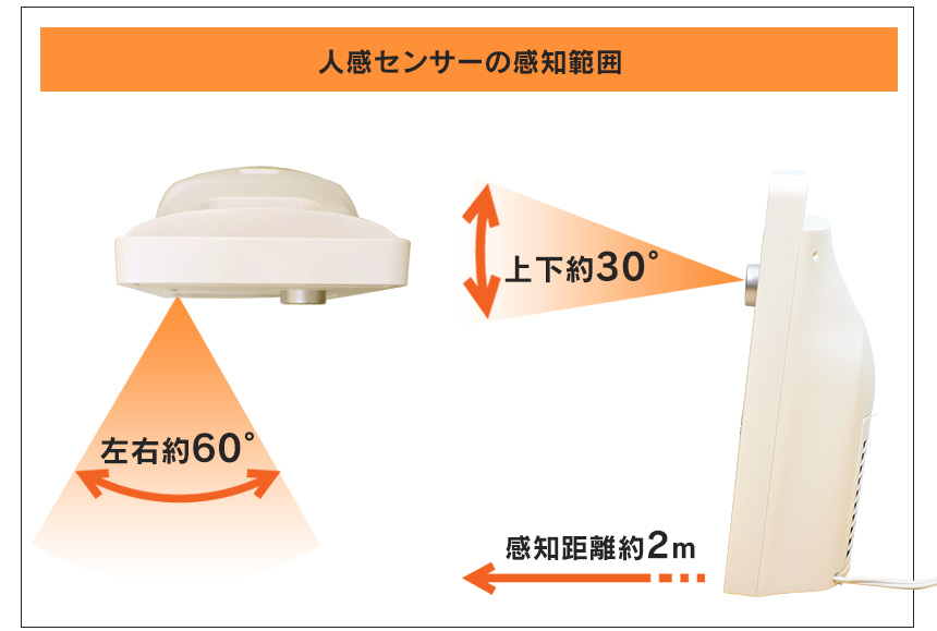 トイレ暖房 暖だんスマート[交換用フィルター1枚付き］【2台セット】