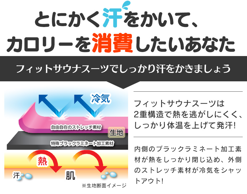 シェイプコアフィットサウナスーツ レディース