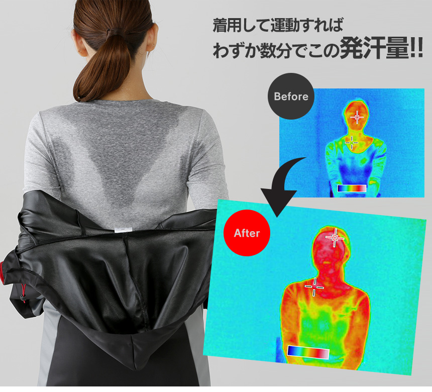シェイプコアフィットサウナスーツ レディース