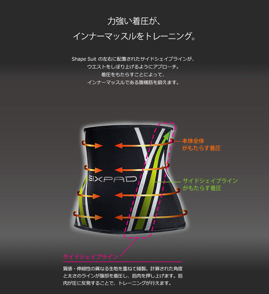 シックスパッドシェイプスーツEX SP-SE2024F