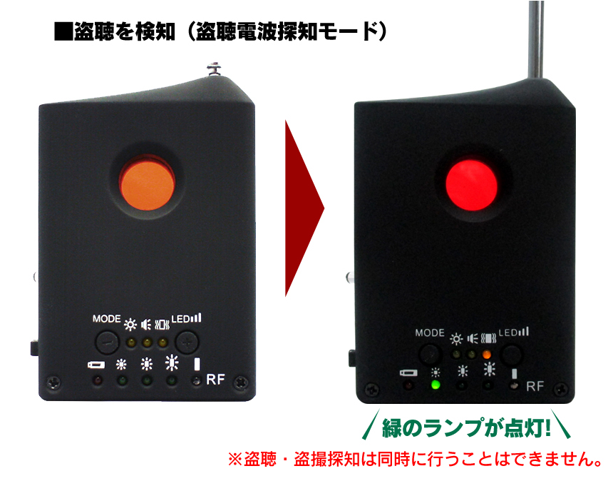 超小型サイズ「盗聴・盗撮カメラ発見器」RF-LENS-DETECT