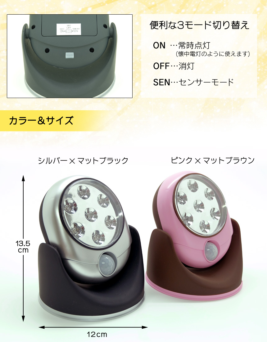 LEDセンサーライト パッとひかる君