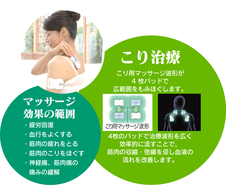 オムロン 電気治療器