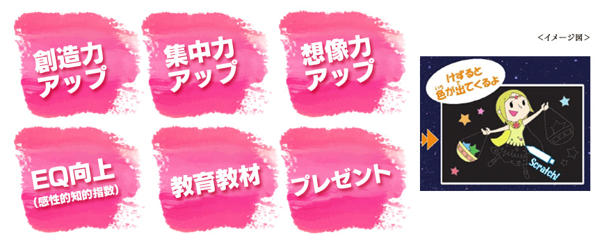 スクラッチブック 星座