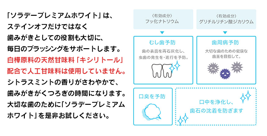 ソラデープレミアムホワイト