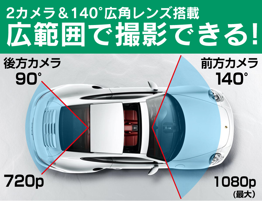 2カメラ搭載FHD薄型軽量ルームミラー型ドライブレコーダー