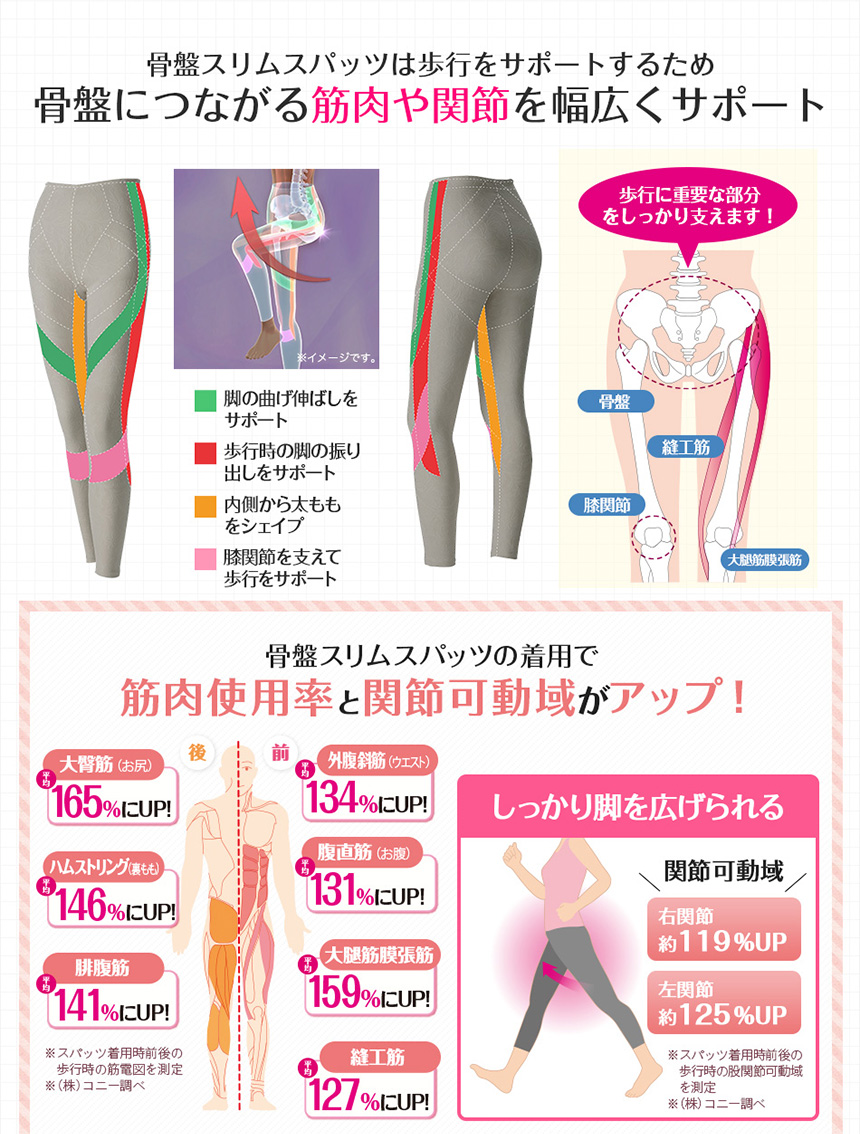 芦屋美整体骨盤スリムスパッツ【2枚組】