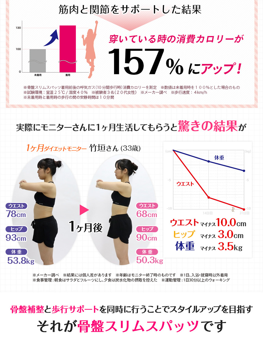 芦屋美整体骨盤スリムスパッツ【2枚組】