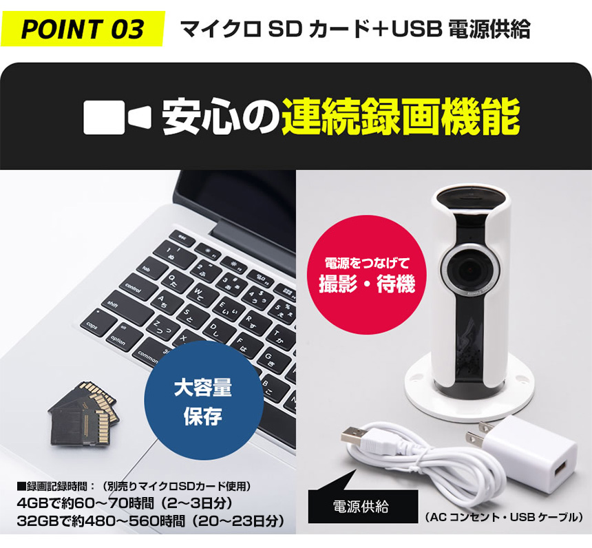 ネットワーク防犯カメラ