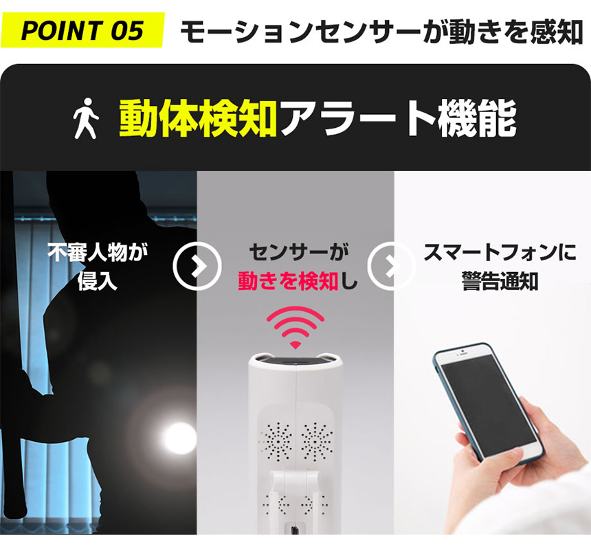 ネットワーク防犯カメラ