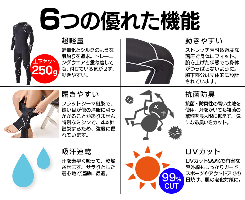 コンプレスアーマー 上下セット
