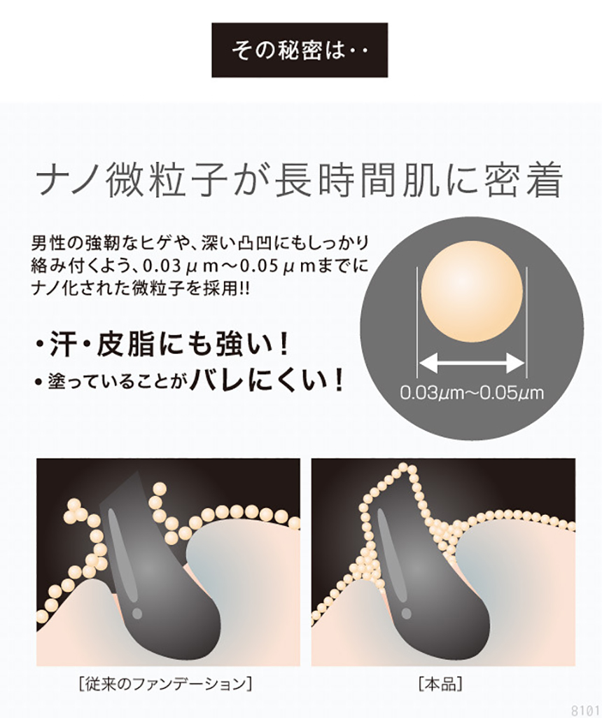 LUGDY すべ肌ファンデスティック