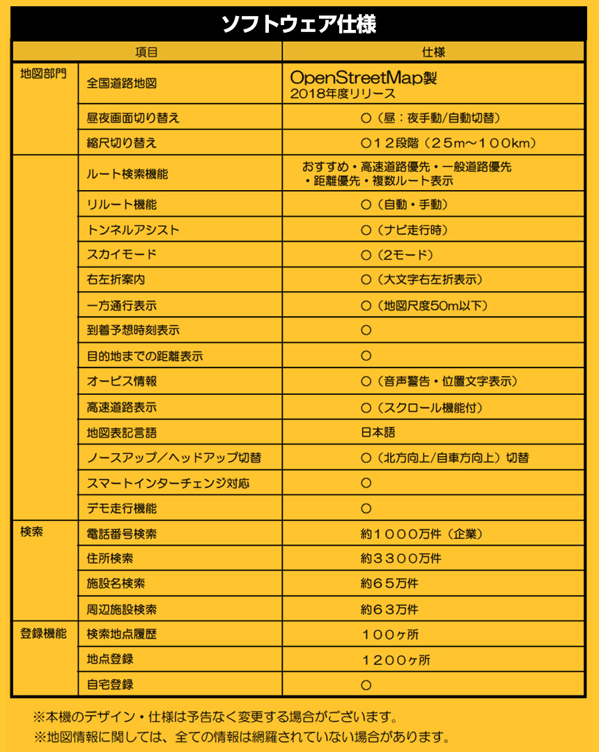 2018年度版ワンセグ8インチバックカメラ付ポータブルナビ N-8ARC1