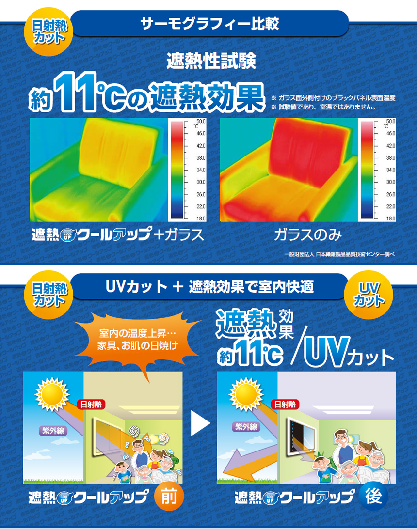 SEKISUI遮熱クールアップ 100×200cm【2枚組】【新聞掲載】☆窓から入る「熱」も「UV」も軽減します。