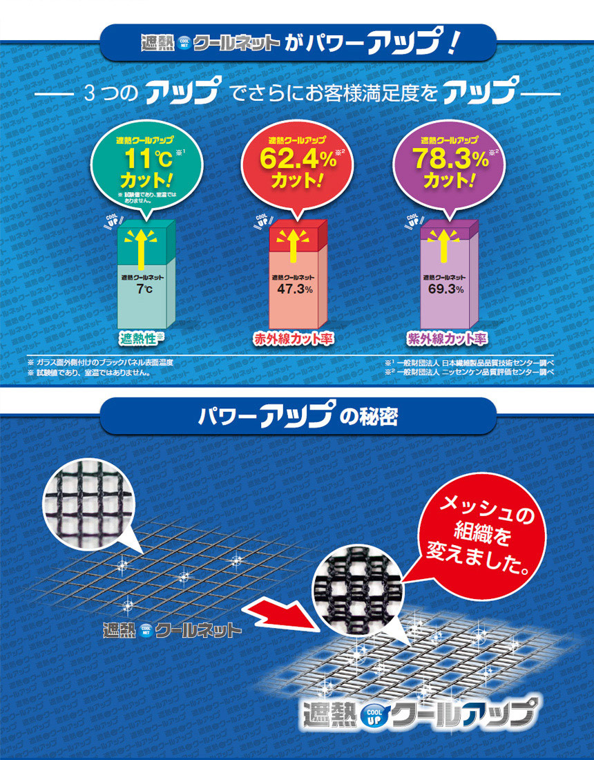 SEKISUI遮熱クールアップ ロングサイズ 100×230cm 【2枚組】