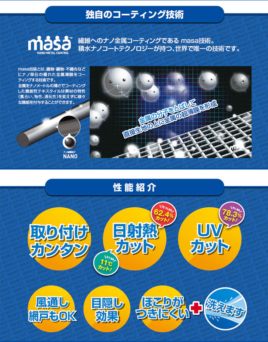 SEKISUI遮熱クールアップ ロングサイズ 100×230cm 【2枚組】