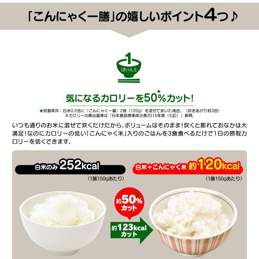 白米と比べると126kalカット