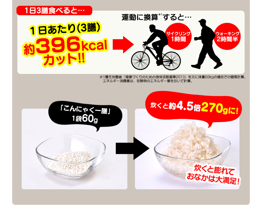 糖質を50%カット