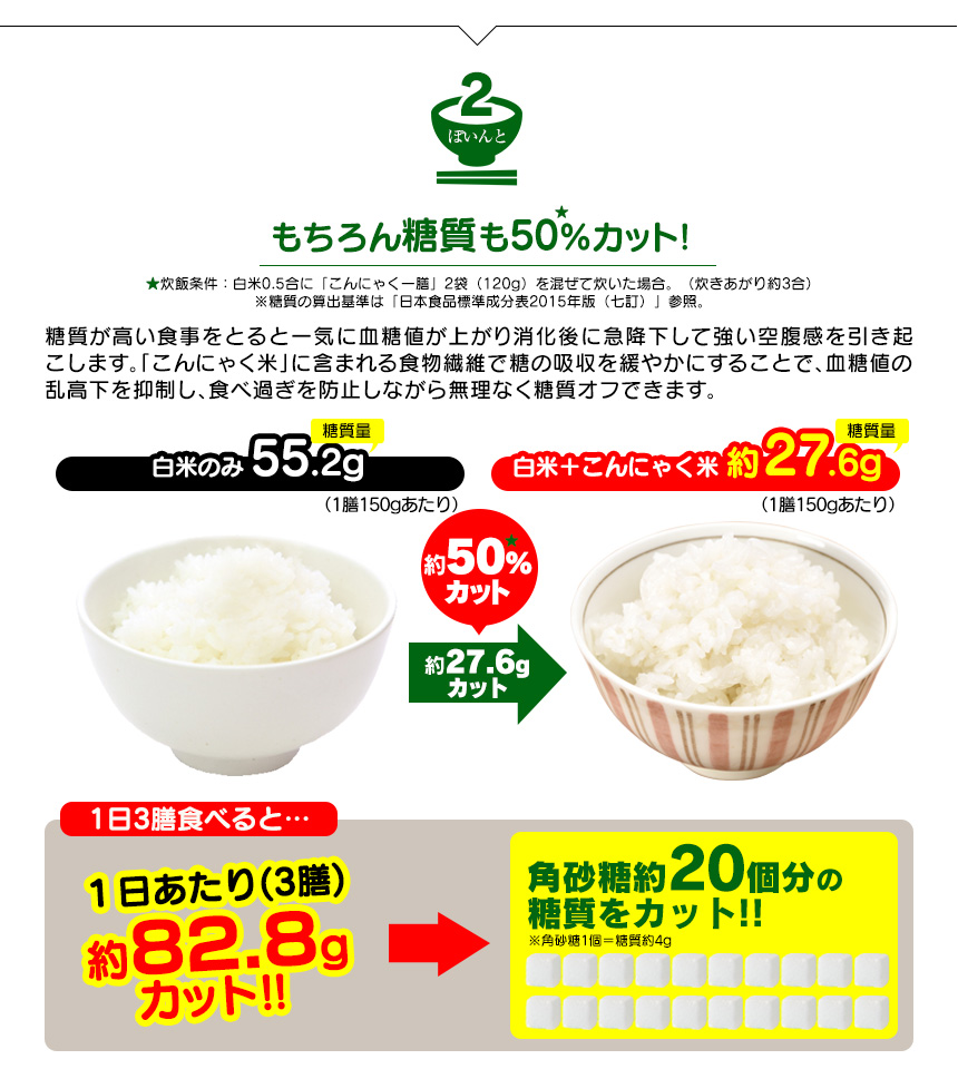 食物繊維たっぷり