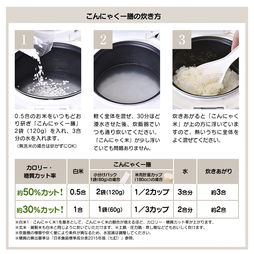 お米と同じで冷凍保存もできます