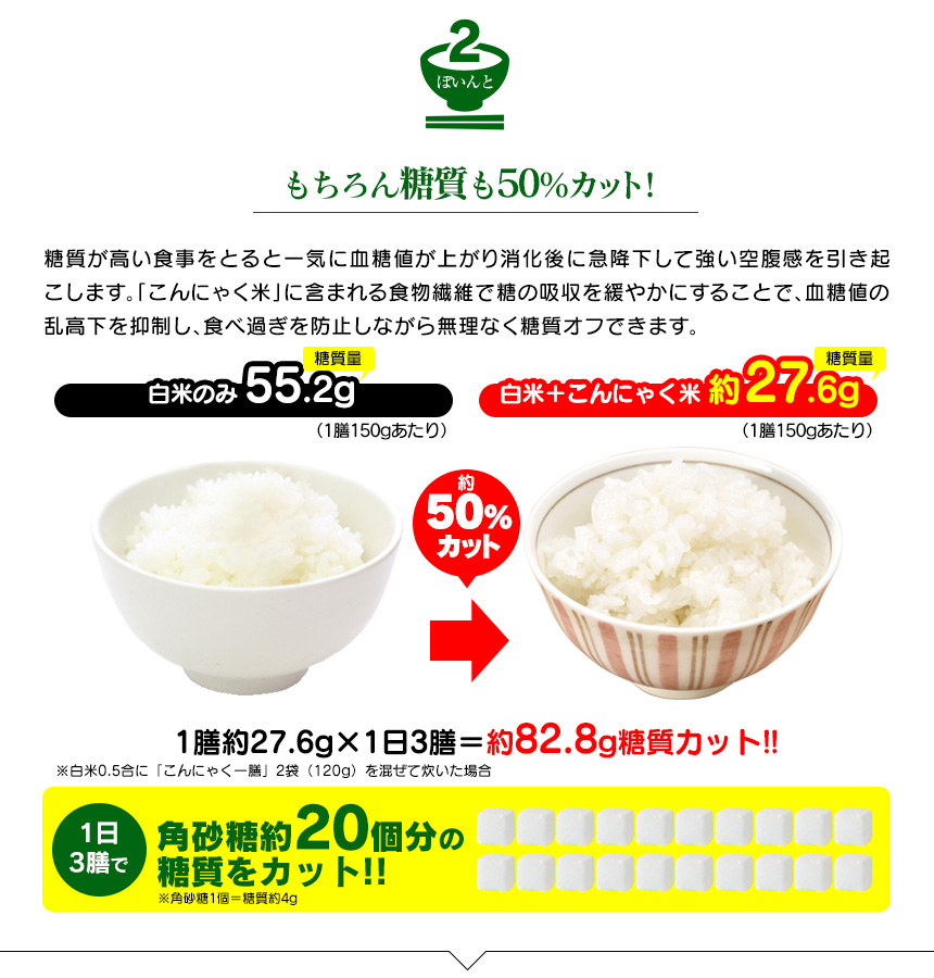 糖質を50%カット