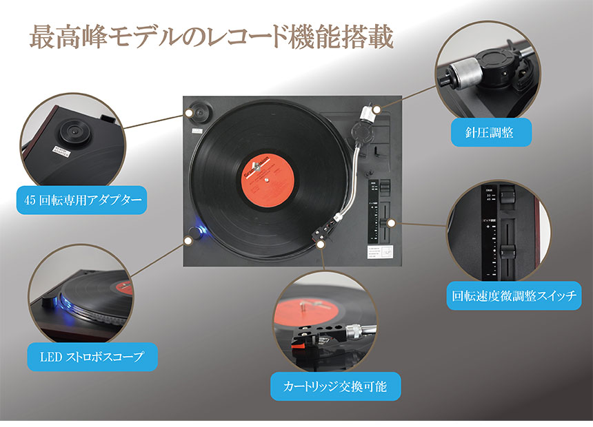 多機能高級レコードプレーヤー Dct 1000sdx 最高峰の多機能レコードプレーヤー
