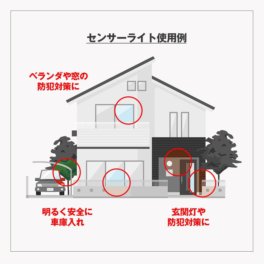 乾電池式 防犯人感センサーライト