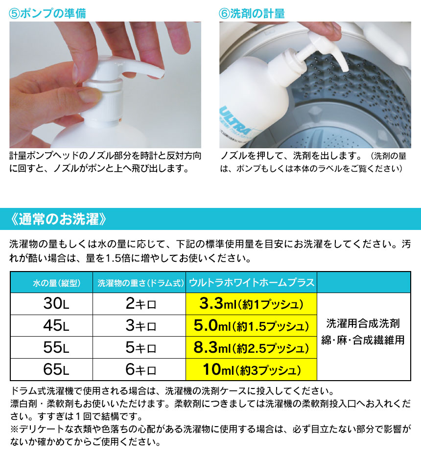洗濯に使用する量の目安