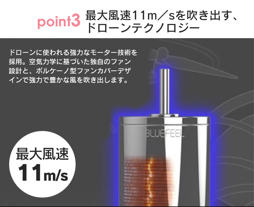 最大風速11m/sのドローン強力モーター