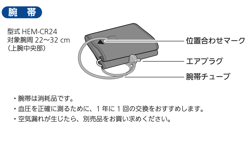 オムロン 上腕式血圧計HEM-7131
