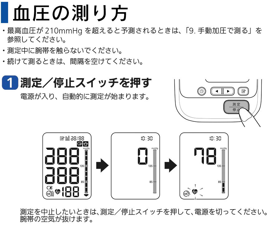 オムロン 上腕式血圧計HEM-7131