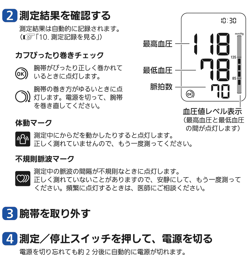 オムロン 上腕式血圧計HEM-7131