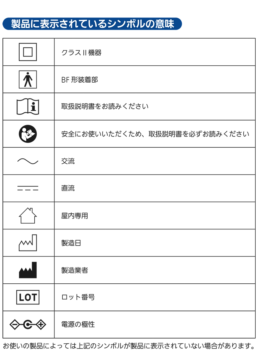 オムロン 上腕式血圧計HEM-7131