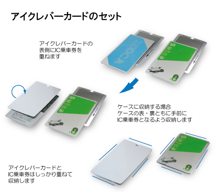 アイクレバーカード [SY-IC011]☆2枚の交通系ICカードを使い分けできる