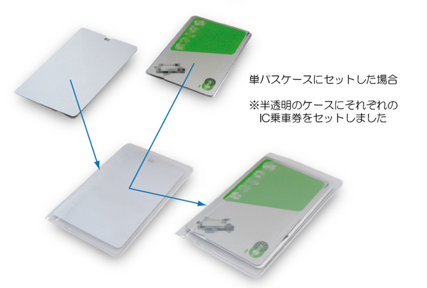 アイクレバーカード [SY-IC011]☆2枚の交通系ICカードを使い分けできる