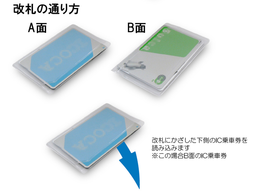 アイクレバーカード [SY-IC011]☆2枚の交通系ICカードを使い分けできる