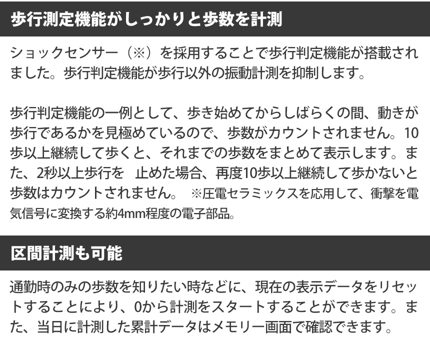 ウォッチ万歩計 DENPA MANPO TM-600