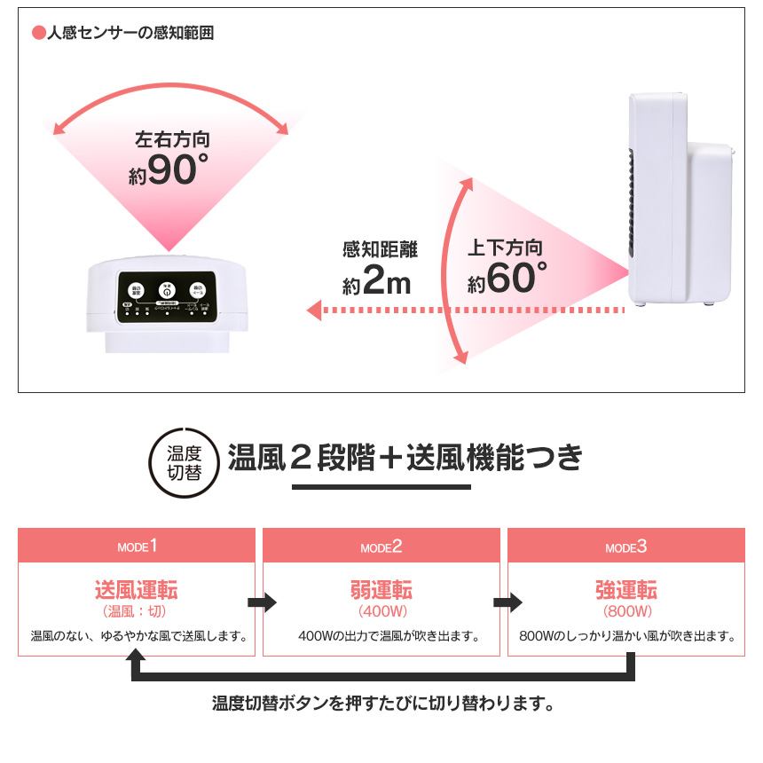 トイレ暖房 暖だんスマート2【2台セット】