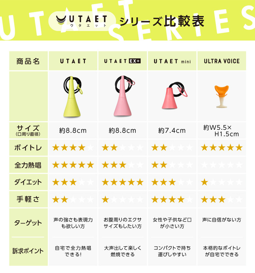 【新品・未使用】ウタエット UTAET 期間限定カラー