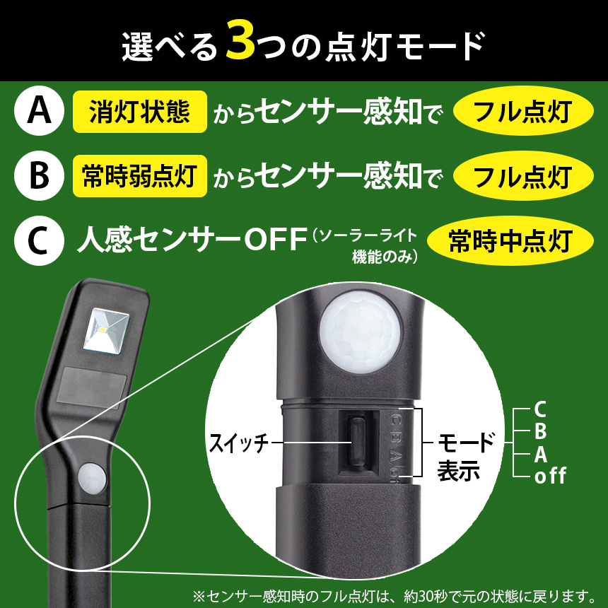ソーラーLEDアプローチライト(人感センサータイプ)【2本組】