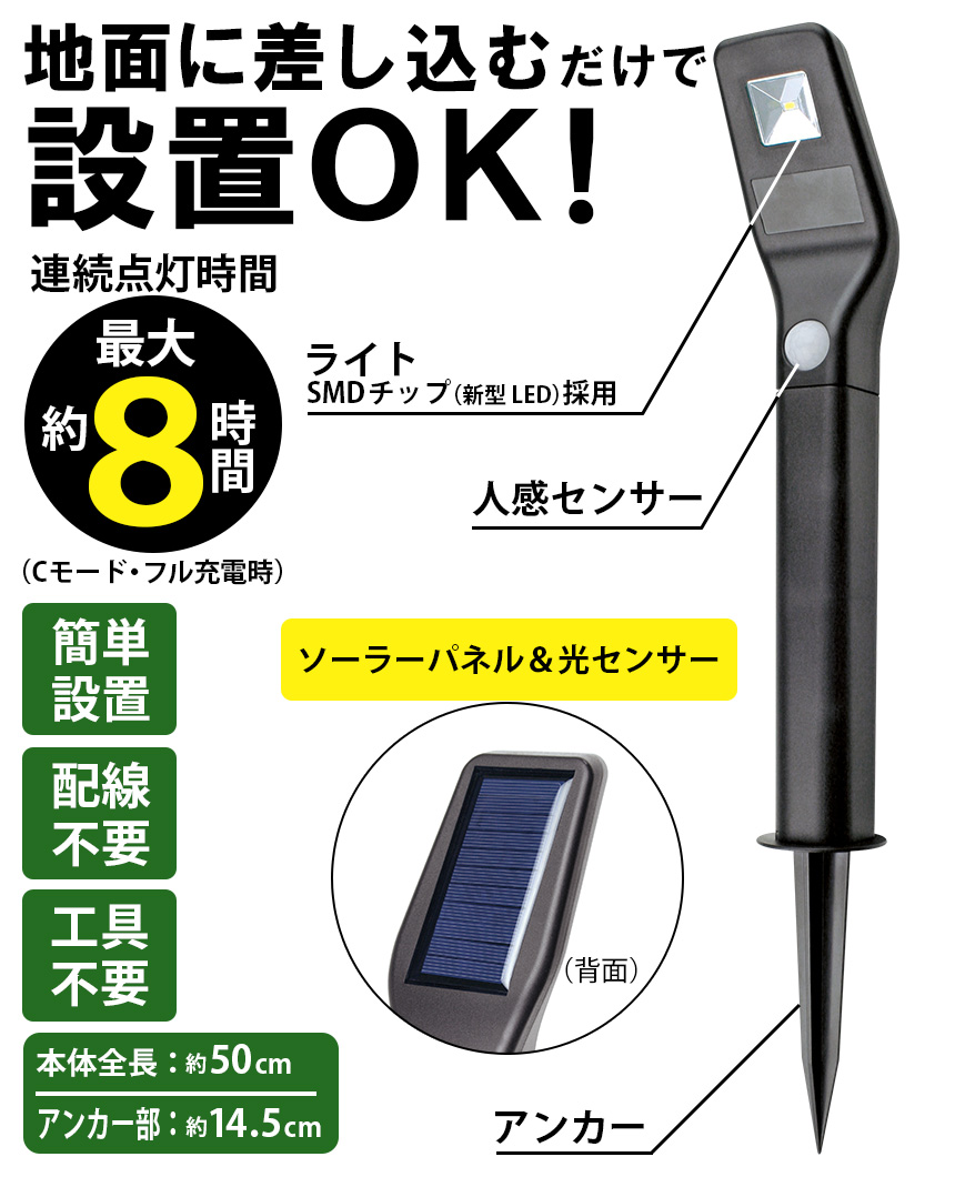 ソーラーLEDアプローチライト(人感センサータイプ)【4本組】