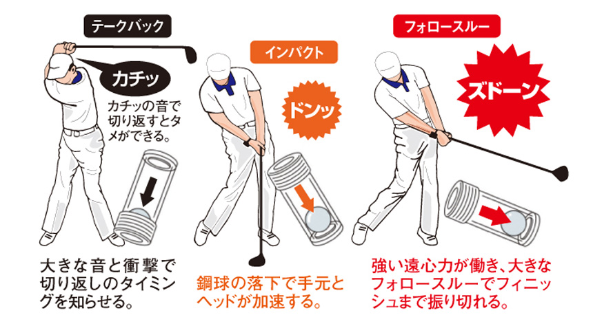 KASOKEY(カソッキー) スイング加速器