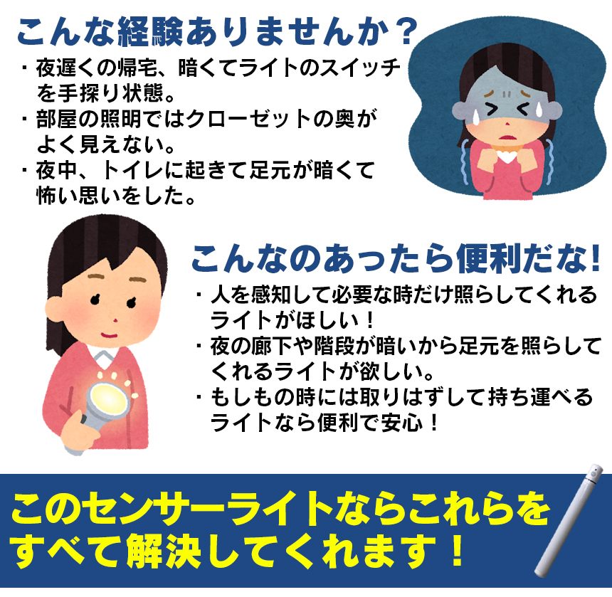 取り外せる乾電池式LED人感センサーライト 3本セット