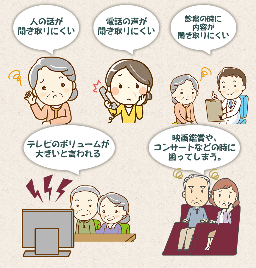充電式耳かけ集音器「匠耳-たくみ-」