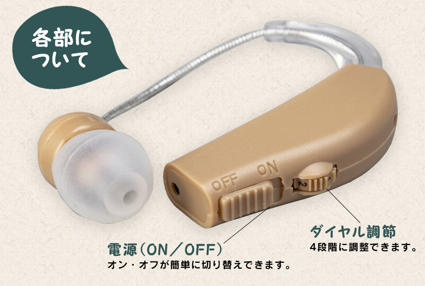 充電式耳かけ集音器「匠耳-たくみ-」