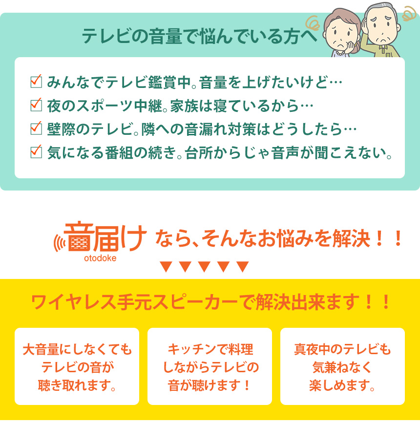 ワイヤレス手元スピーカー 音届け otodoke