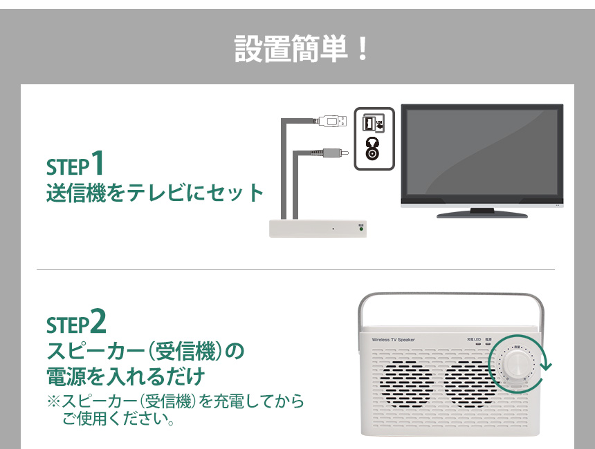 ワイヤレス手元スピーカー 音届け otodoke