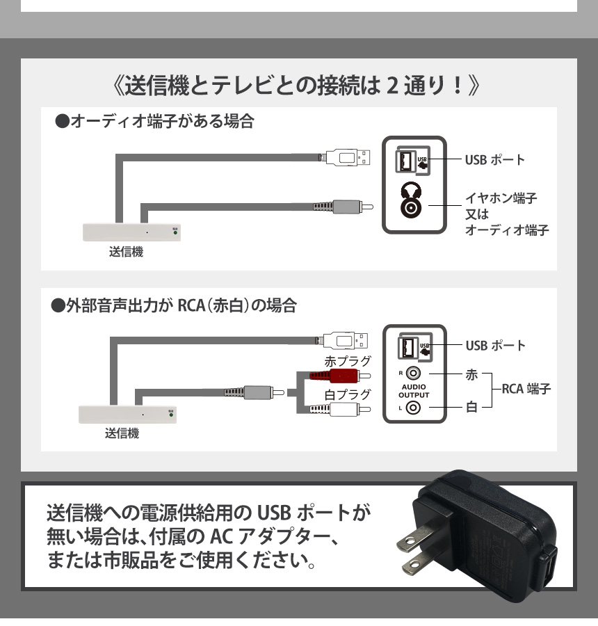 ワイヤレス手元スピーカー 音届け otodoke